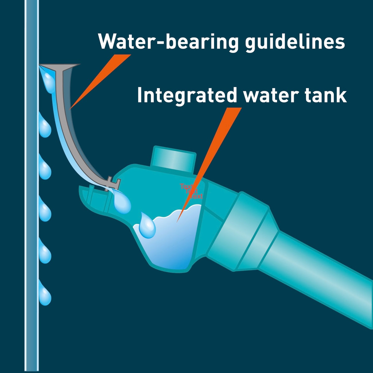 Aqua Blade Set including Pre-Washer & Telescopic Handle 0.85m-1.5m. Ideal on windows, mirrors, tiles, & shower screens & car glass
