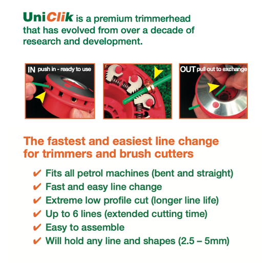 UniClik Universal Trimmer Head with premium cutting line bundle