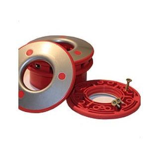 UniClik Stainless Steel Base Plate